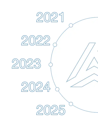 История <br>и миссия